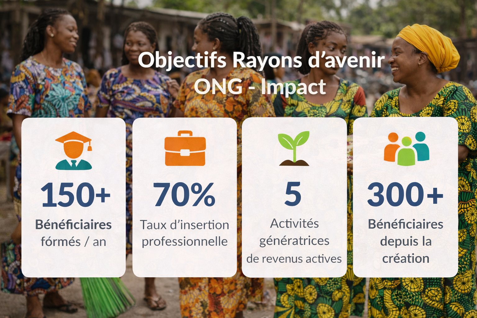 Objectifs Rayons d’avenir ONG